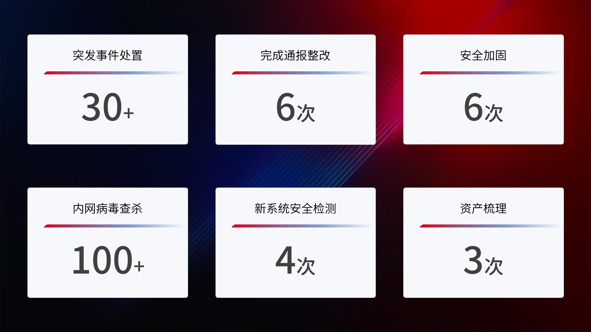 ��Ӯ���ʰ�zygjb����(�й���)���޹�˾