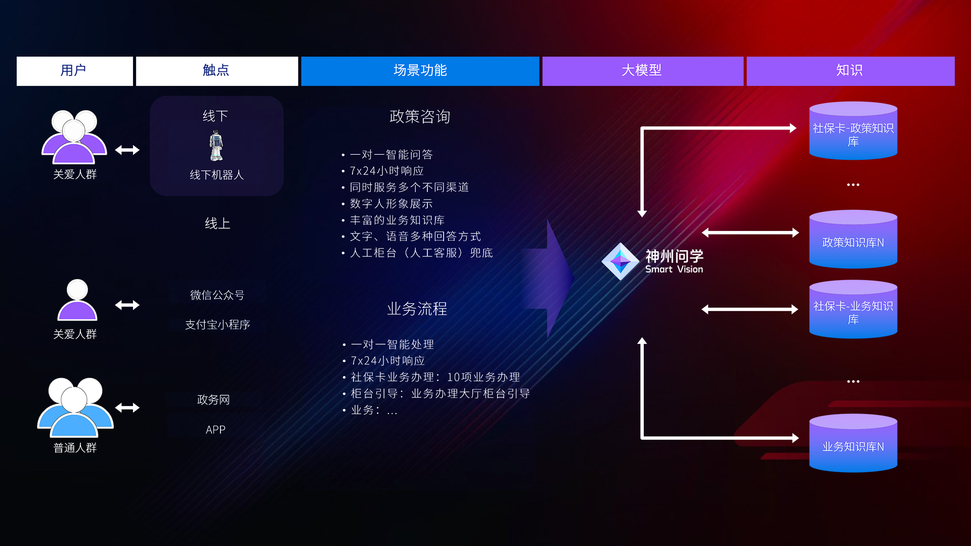 ��Ӯ���ʰ�zygjb����(�й���)���޹�˾