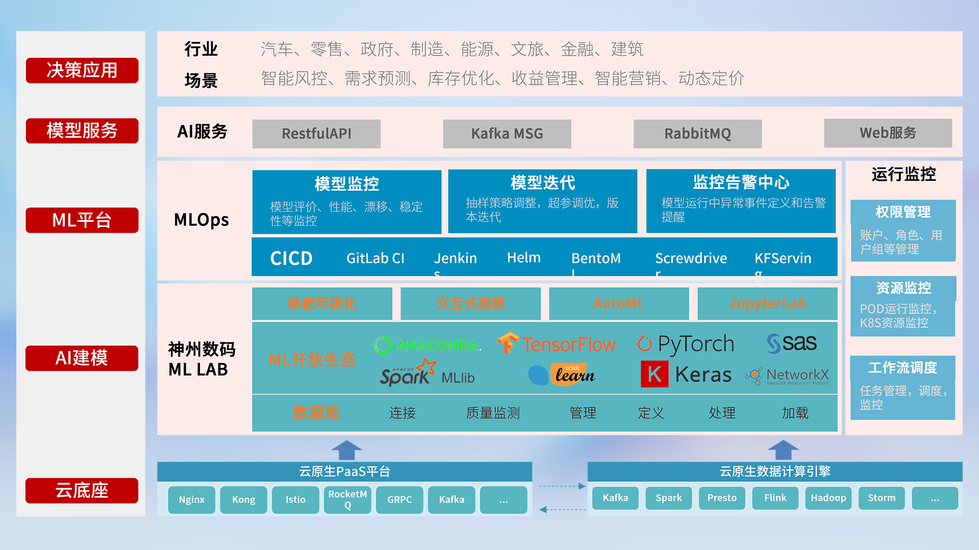 ��Ӯ���ʰ�zygjb����(�й���)���޹�˾