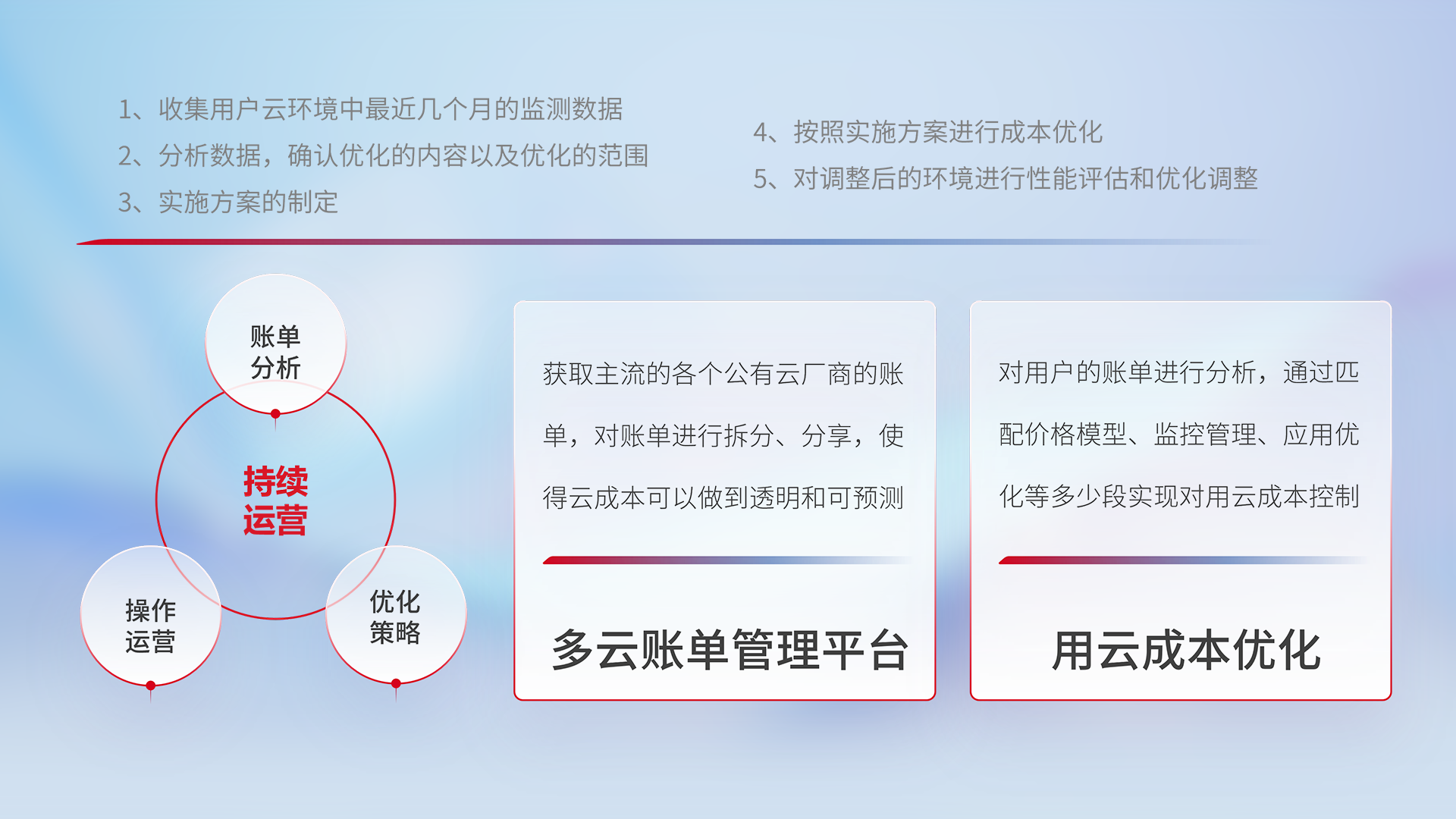 ��Ӯ���ʰ�zygjb����(�й���)���޹�˾