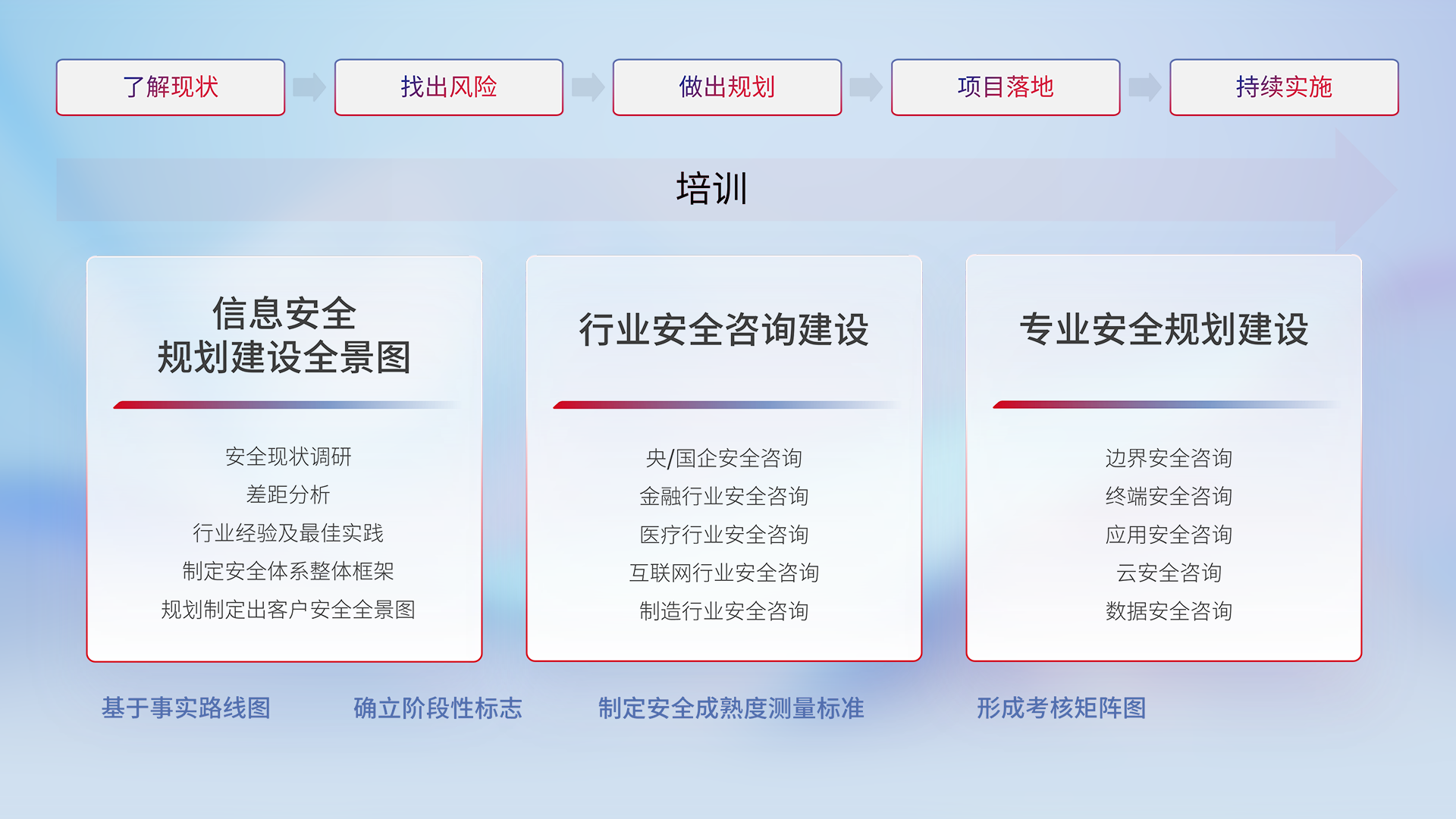 ��Ӯ���ʰ�zygjb����(�й���)���޹�˾