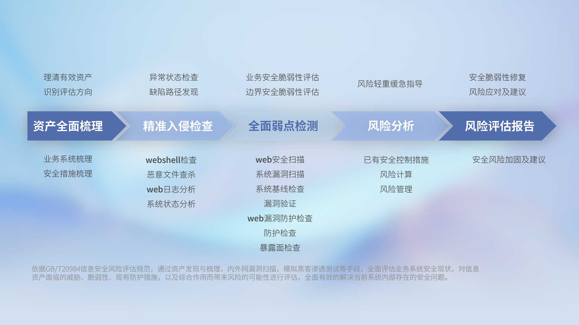 ��Ӯ���ʰ�zygjb����(�й���)���޹�˾