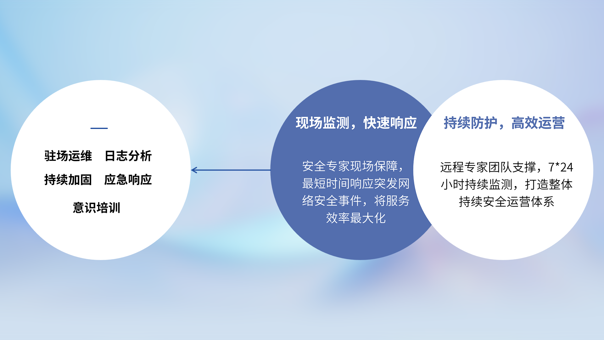 ��Ӯ���ʰ�zygjb����(�й���)���޹�˾