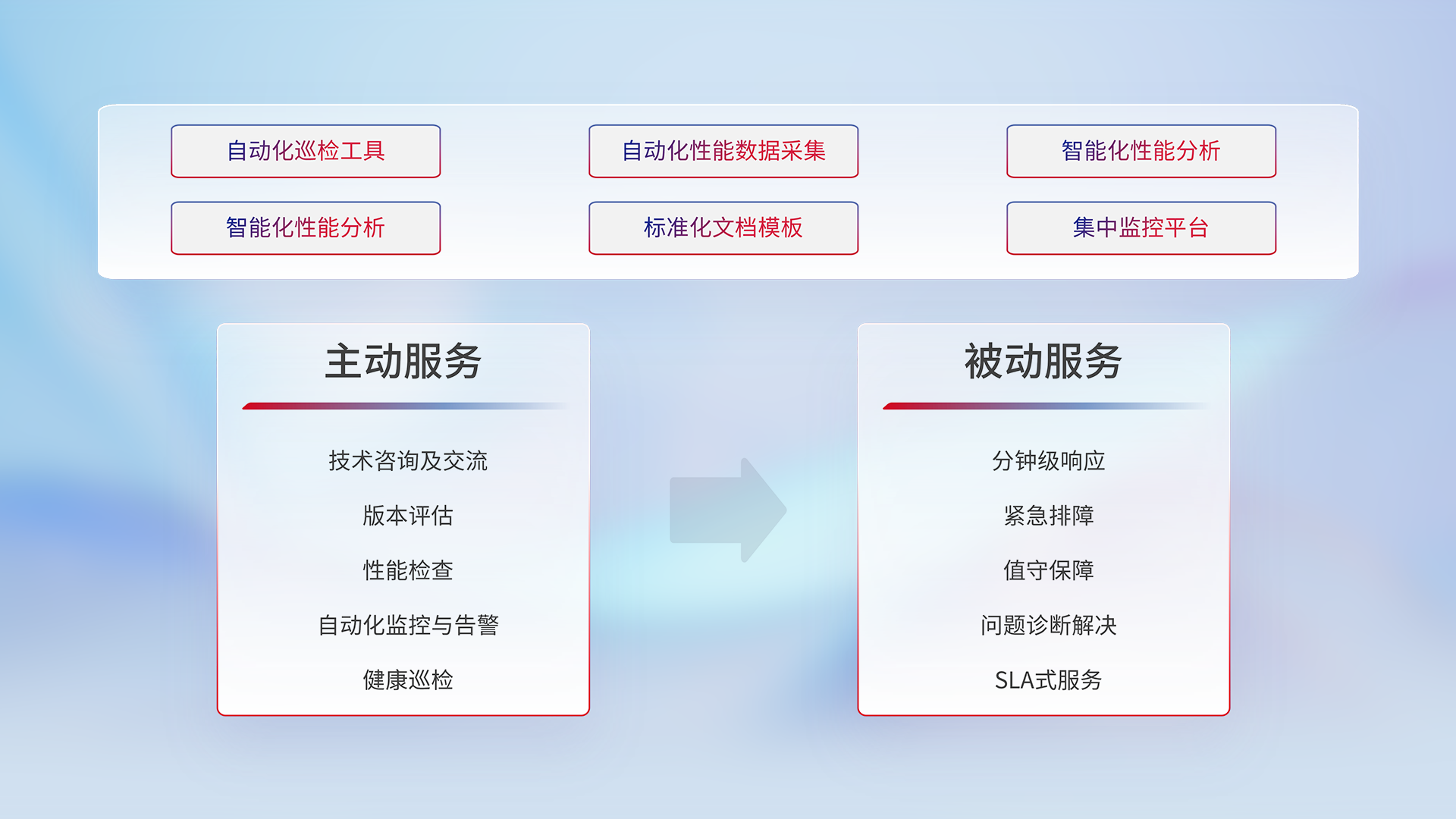 ��Ӯ���ʰ�zygjb����(�й���)���޹�˾