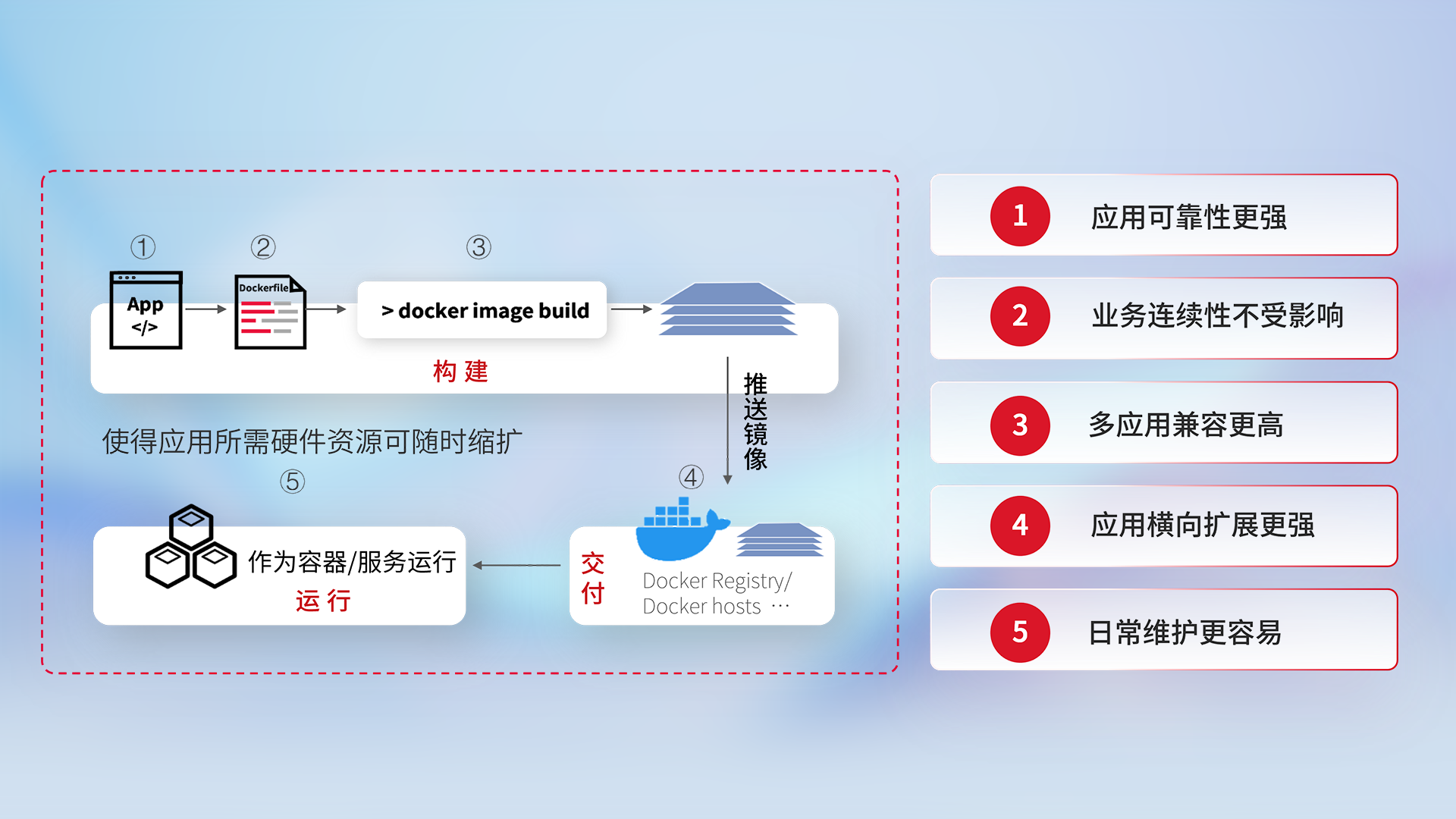 ��Ӯ���ʰ�zygjb����(�й���)���޹�˾