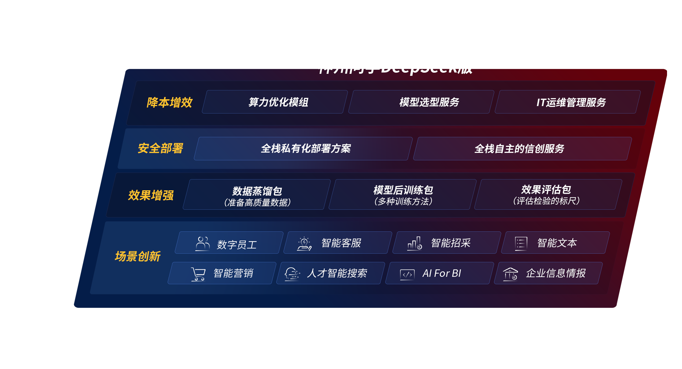 ��Ӯ���ʰ�zygjb����(�й���)���޹�˾